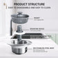 2024 New Upgraded Sink Bounce Core Drain Strainer