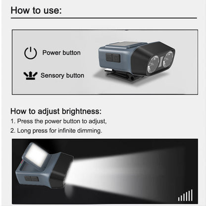 Waterproof Rechargeable Super Bright Headlamp with 5 Modes