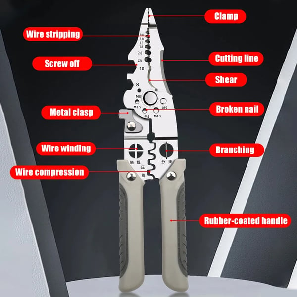 🔥🔥Multi-Purpose Professional Wire Stripping Tool