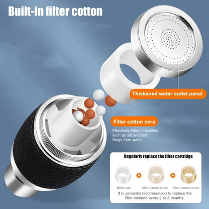 🔥Limited Time BUY 2 GET 1 FREE🔥360-Degree Swivel Splash-Proof Faucet Aerator