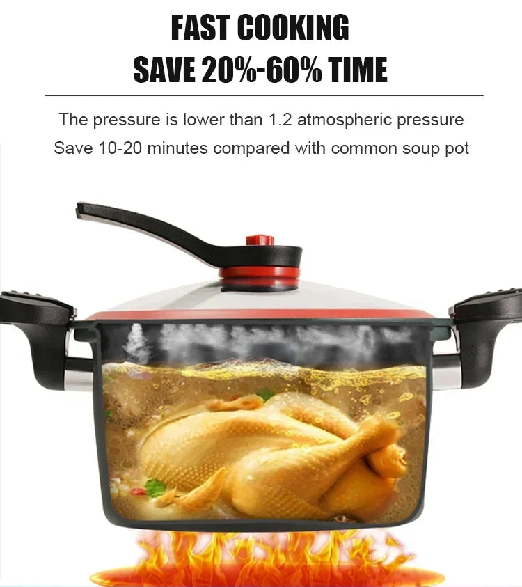 Household Micro-pressure Simmering Non-stick Pressure Cooker