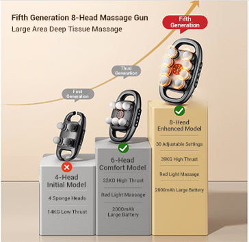 🔥2025 Hot Sale！16-Drive 8-Head Massage Gun Set