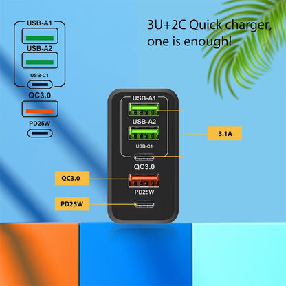 [Practical Gift] GaN 65W Multiple-Ports Fast Charger