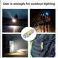 Portable Bright Multi-function Magnetic Headlamp